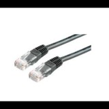 Roline UTP CAT5e patch kábel 0.5m szürke (CAT5e patch k&#225;bel 0.5m sz&#252;rke) - UTP