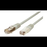 Roline UTP CAT5e patch kábel 0.5m szürke (CAT5e patch kábel 0.5m szürke)