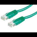 Roline UTP CAT5e patch kábel 0.5m zöld (0.5m z&#246;ld) - UTP