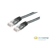 Roline UTP CAT5e patch kábel 1m szürke