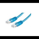 Roline UTP CAT5e patch kábel 2m kék (CAT5e patch k&#225;bel 2m k&#233;k) - UTP