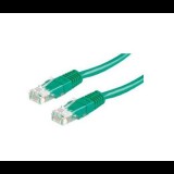 Roline UTP CAT5e patch kábel 2m zöld (CAT5e patch k&#225;bel 2m z&#246;ld) - UTP