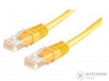 Roline UTP CAT6 patch kábel 0,5m, sárga