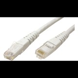 Roline UTP CAT6 patch kábel 2m szürke (21.15.0932)