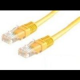 Roline UTP CAT6 patch kábel 5m sárga (CAT6 5m s&#225;rga) - UTP