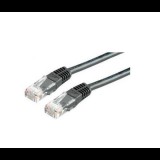Roline UTP CAT6 patch kábel 5m szürke (CAT6 patch k&#225;bel 5m sz&#252;rke) - UTP