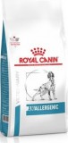 Royal Canin Anallergenic kutyáknak 8 kg