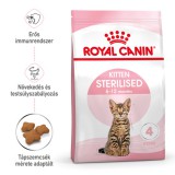 Royal Canin Kitten Sterilised -Ivartalanított kölyök macska száraz táp 12 hónapos korig 400gr