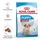 Royal Canin Medium Puppy - közepes testű kölyökkutya száraz táp 12 kg