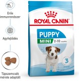 Royal Canin Mini Puppy - Kistestű kölyök kutya száraz táp 4kg