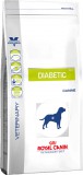 Royal Canin Veterinary Royal Canin Diabetic Dog 37 7 kg