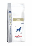 Royal Canin Veterinary Royal Canin Fibre Response Dry 23 2 kg