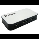 Sandberg 133-72 4 Portos USB3.0  Hub (133-72) - USB Elosztó