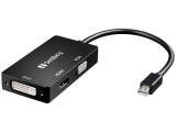 Sandberg Adapter MiniDP>HDMI+DVI+VGA Black 509-12