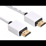 Sandberg HDMI SAVER 2.0 összekötő kábel, 1m (308-97) (308-97)