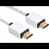 Sandberg HDMI SAVER 2.0 összekötő kábel, 1m (308-97) (308-97) - HDMI