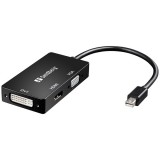 Sandberg kábel átalakító - adapter minidphdmi+dvi+vga 509-12