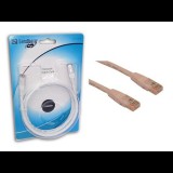 Sandberg UTP patch kábel "SAVER" CAT6 2m (306-94) (306-94)