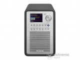 Sangean WFR-70 Internet rádió