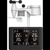 SENCOR SWS 9500 (52000908)