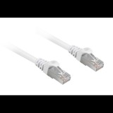 Sharkoon hálózati kábel RJ45 CAT.6a SFTP LSOH fehér 0,25m - Halogénmentes - Halogénmentes (4044951018802) (4044951018802)