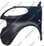 Smart City Coupe régi sárvédő bal