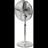 Somogyi SFS40 álló ventilátor (SFS40)