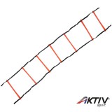 Spartan Koordinációs létra