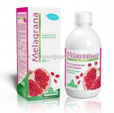 Specchiasol® 100% GRÁNÁTALMA koncentrátum