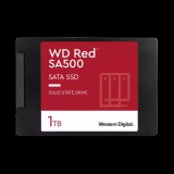 SSD Western Digital Red SA500 1TB SATAIII
