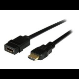 StarTech.com 2m (6ft) HDMI Extension Cable, Ultra HD HDMI Male to Female Cable, 4K HDMI Cable Extender, 4K 30Hz UHD HDMI Cable with Ethernet M/F, High Speed HDMI 1.4 Cable, 10.2Gbps - HDMI Cord Extender - HDMI extension cable - 2 m (HDEXT2M)