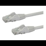 StarTech.com 2m CAT6 Ethernet Cable - White Snagless Gigabit CAT 6 Wire - 100W PoE RJ45 UTP 650MHz Category 6 Network Patch Cord UL/TIA (N6PATC2MWH) - patch cable - 2 m - white (N6PATC2MWH) - UTP