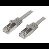 StarTech.com 2m Cat6 Patch Cable - Shielded (SFTP) - Gray - patch cable - 2 m - gray (N6SPAT2MGR) - UTP