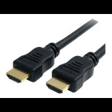 StarTech.com 2m High Speed HDMI Cable w/ Ethernet Ultra HD 4k x 2k - HDMI with Ethernet cable - 2 m (HDMM2MHS)