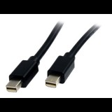 StarTech.com 2m Mini DisplayPort 1.2 Cable M/M Mini DisplayPort 4k - DisplayPort cable - 2 m (MDISP2M) - DisplayPort