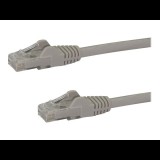 StarTech.com 50cm CAT6 Ethernet Cable - Grey Snagless Gigabit CAT 6 Wire - 100W PoE RJ45 UTP 650MHz Category 6 Network Patch Cord UL/TIA (N6PATC50CMGR) - patch cable - 50 cm - gray (N6PATC50CMGR) - UTP