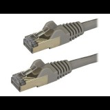 StarTech.com 6ASPAT2MGR hálózati kábel Szürke 2 M Cat6a U/FTP (STP) (6ASPAT2MGR)