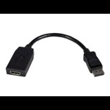 StarTech.com DP2HDMI video átalakító kábel 0,24 M HDMI A-típus (Standard) DisplayPort Fekete (DP2HDMI)