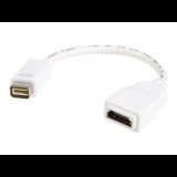 StarTech.com Mini DVI to HDMI Video Adapter for Macbooks and iMacs- M/F - MacBook Mini DVI Adapter - Mini DVI to HDMI Cable (MDVIHDMIMF) - video adapter - HDMI / DVI - 20 cm (MDVIHDMIMF)