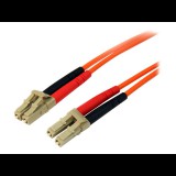 StarTech.com network cable - 2 m (50FIBLCLC2)