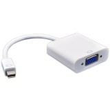 stbazar Mini displayport VGA átalakító