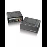 SVS Soundpath Multi-Band vezeték nélküli jeltovábbító