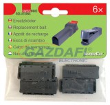 SWISSINNO 1090001K Super Cat Csalétek élve fogó egérfogóhoz