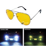 Szemüveg éjszakai vezetéshez