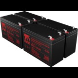 T6 Power Fortron FSP KNIGHT RM 2K kompatibilis készlet, VRLA, 12 V (T6APC0011_v86701)
