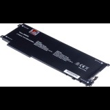 T6 Power pro HP ZBook x2 G4, 4500 mAh, 69 Wh, 4cell, Li-pol (NBHP0230)