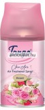 Tango légfrissítő utántöltő Bouque 250ml