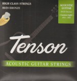 Tenson húrgarnitúra akusztikus gitárhoz