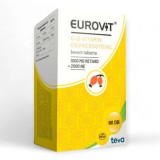 TEVA Gyógyszergyár Zrt. Eurovit C+D vitamin bevont tabletta csipkebogyóval 90 db
