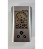 TFA Digitális Hő- És Páramérő 224 011432224